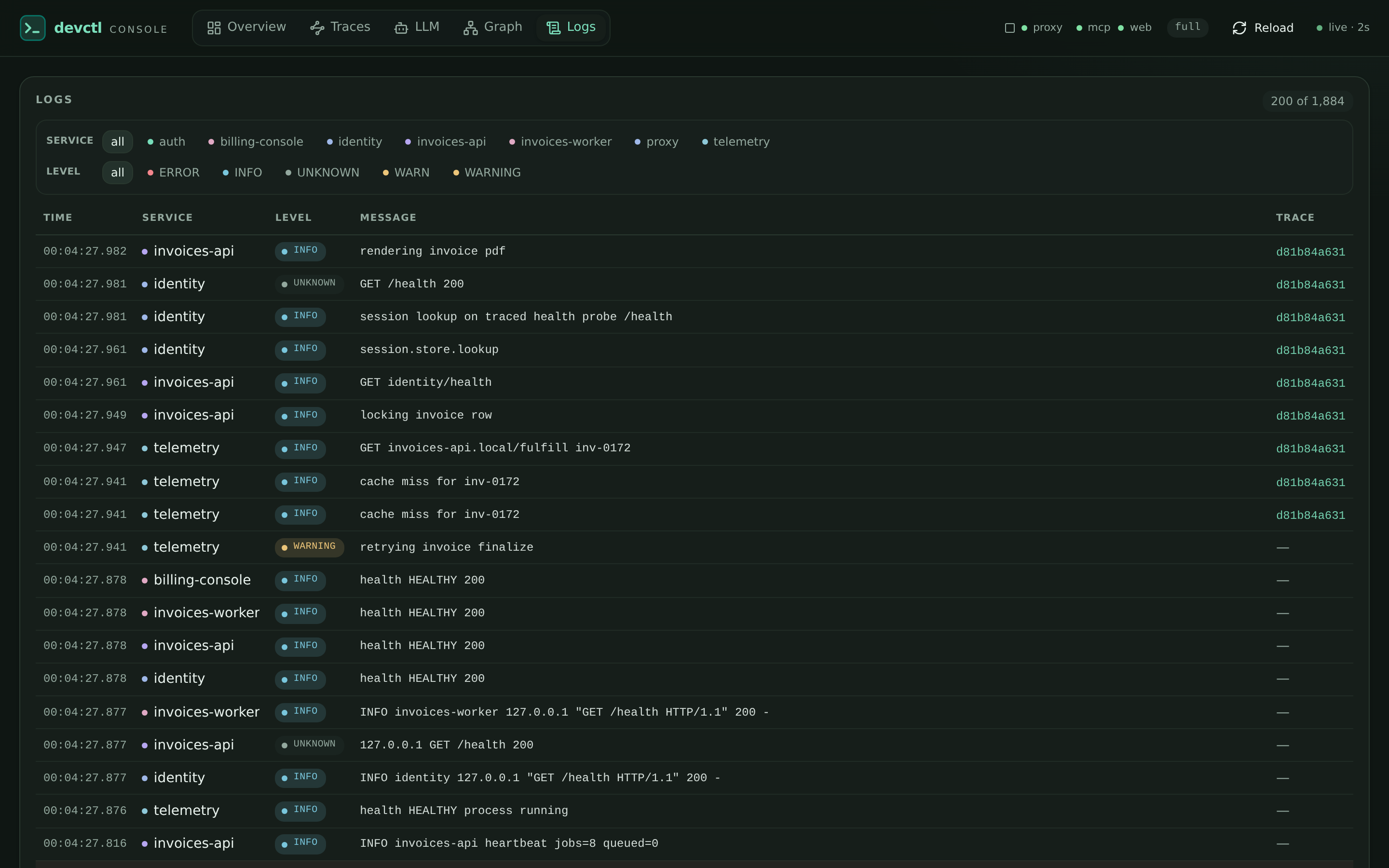 Structured logs with service and severity filters and trace identifiers
